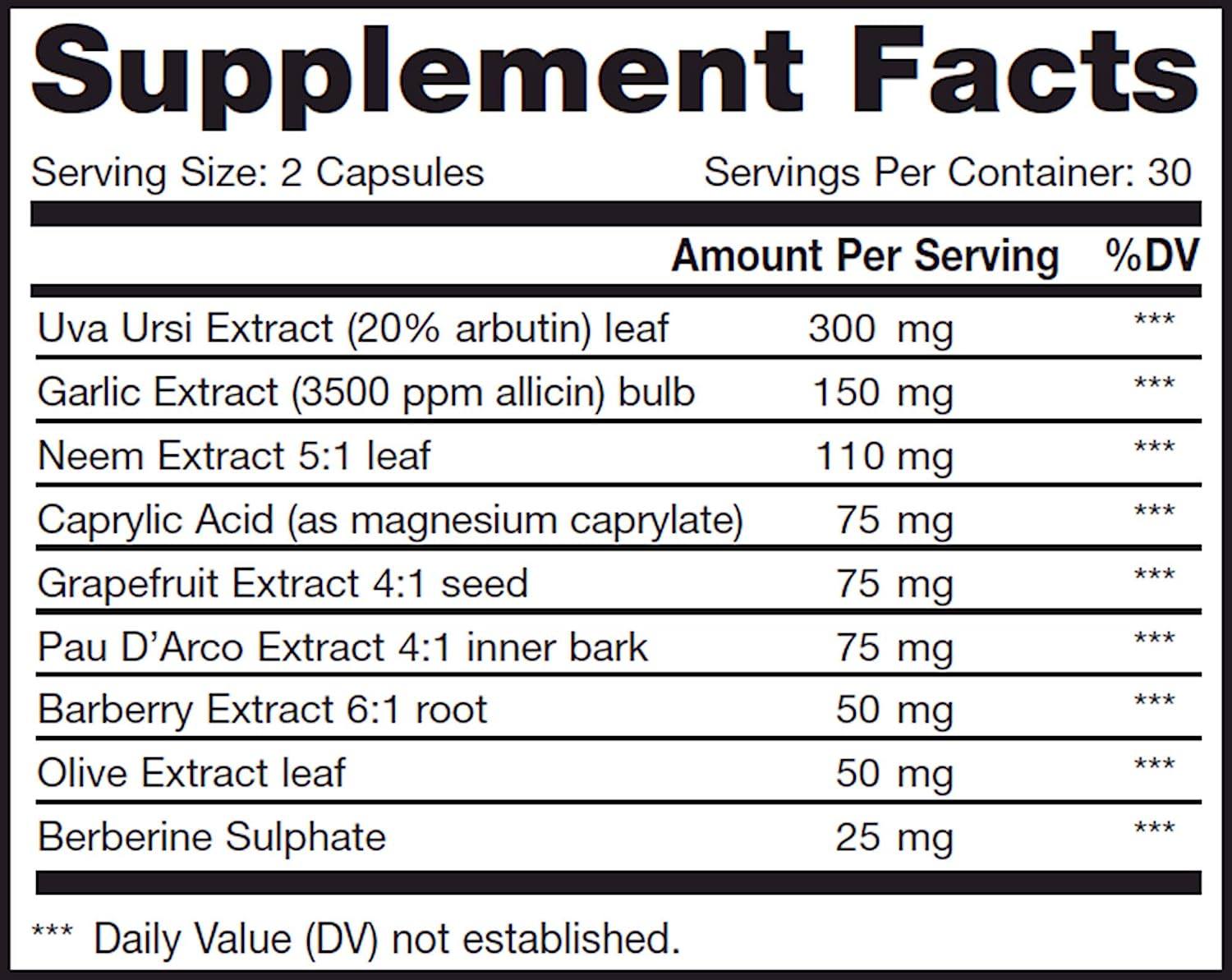Renew Life Candi Smart 2Bt Box
