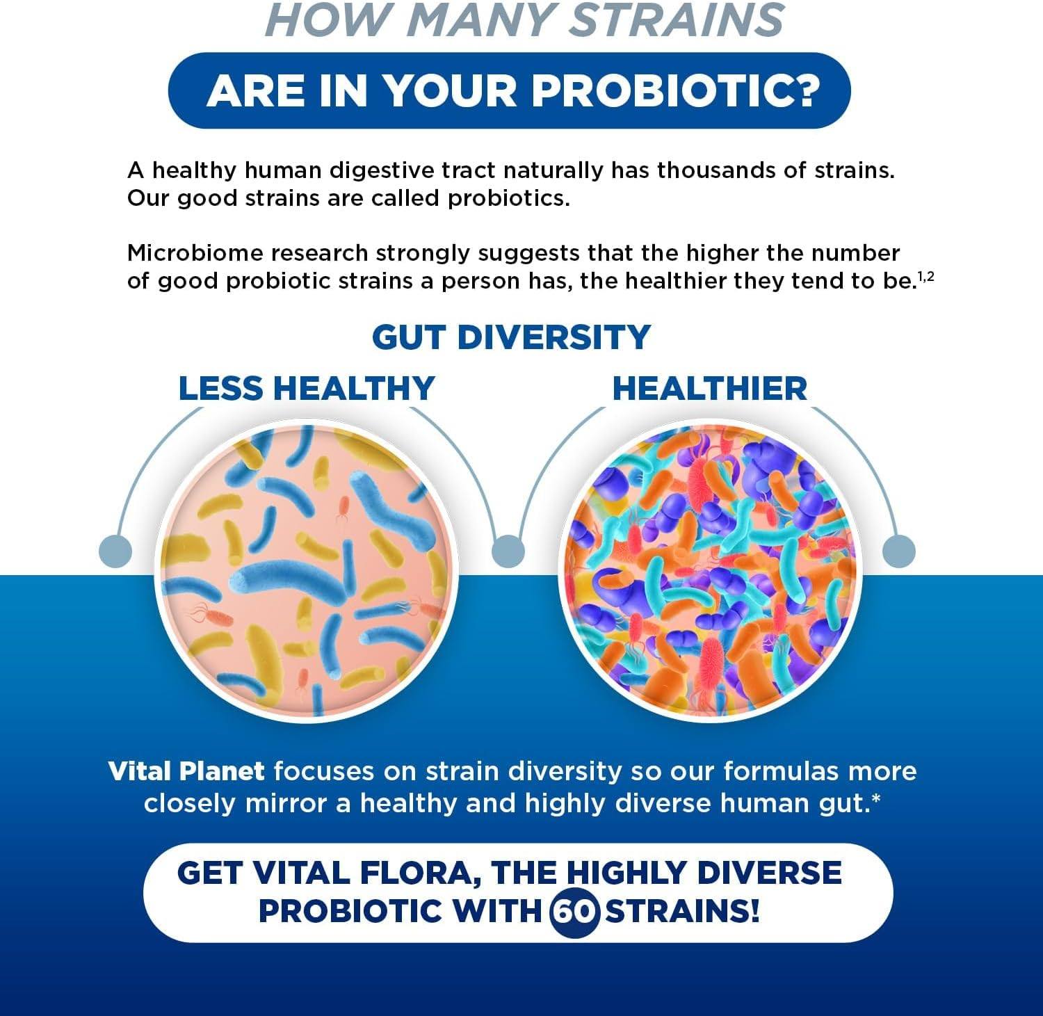 Vital Flora Adult 55+ Probiotic 60B 60cp