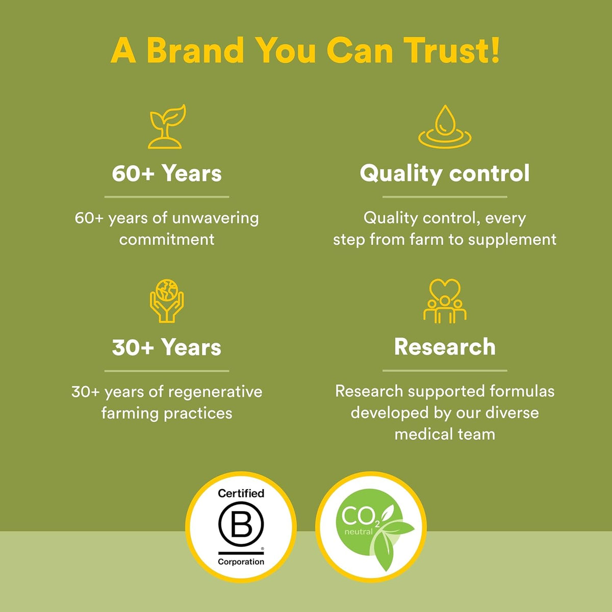Green background with brand trustworthiness features and certifications.