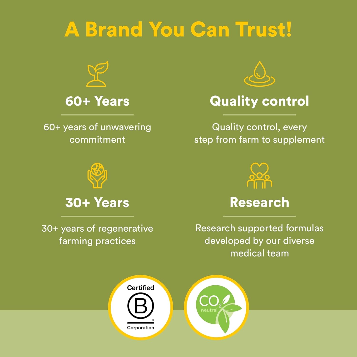 Green background with brand trustworthiness features and certifications.
