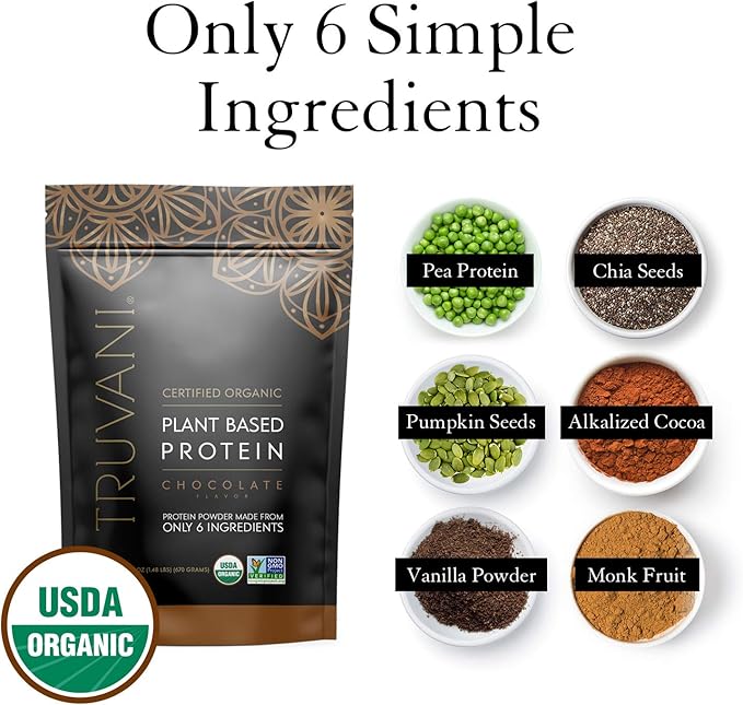 Chocolate Plant Protein 1oz