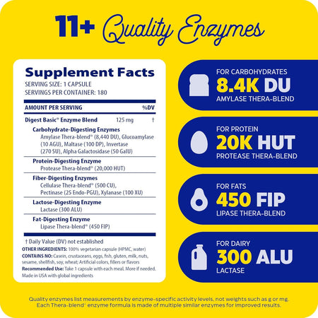 Supplement Facts Enzymedica Digest Basic 180cp | Healthway
