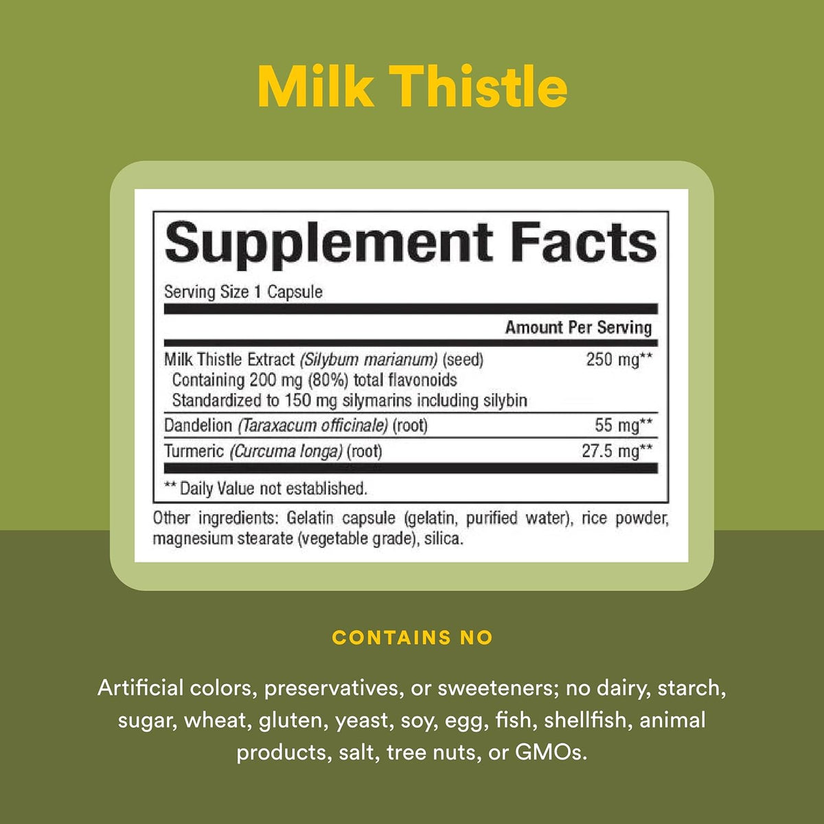 Supplement facts label for Milk Thistle on a green background