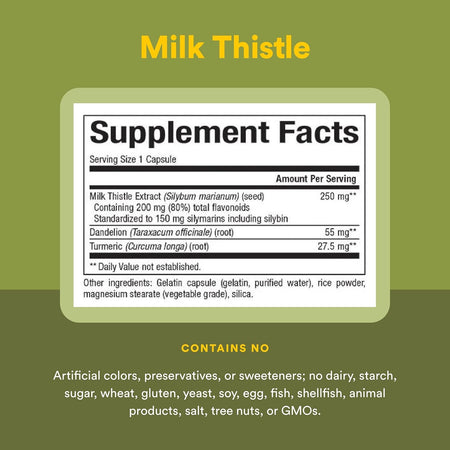 Supplement facts label for Milk Thistle on a green background