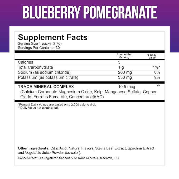 Dr P Electro Mix Blue Pom 30pk-[HealthWay]