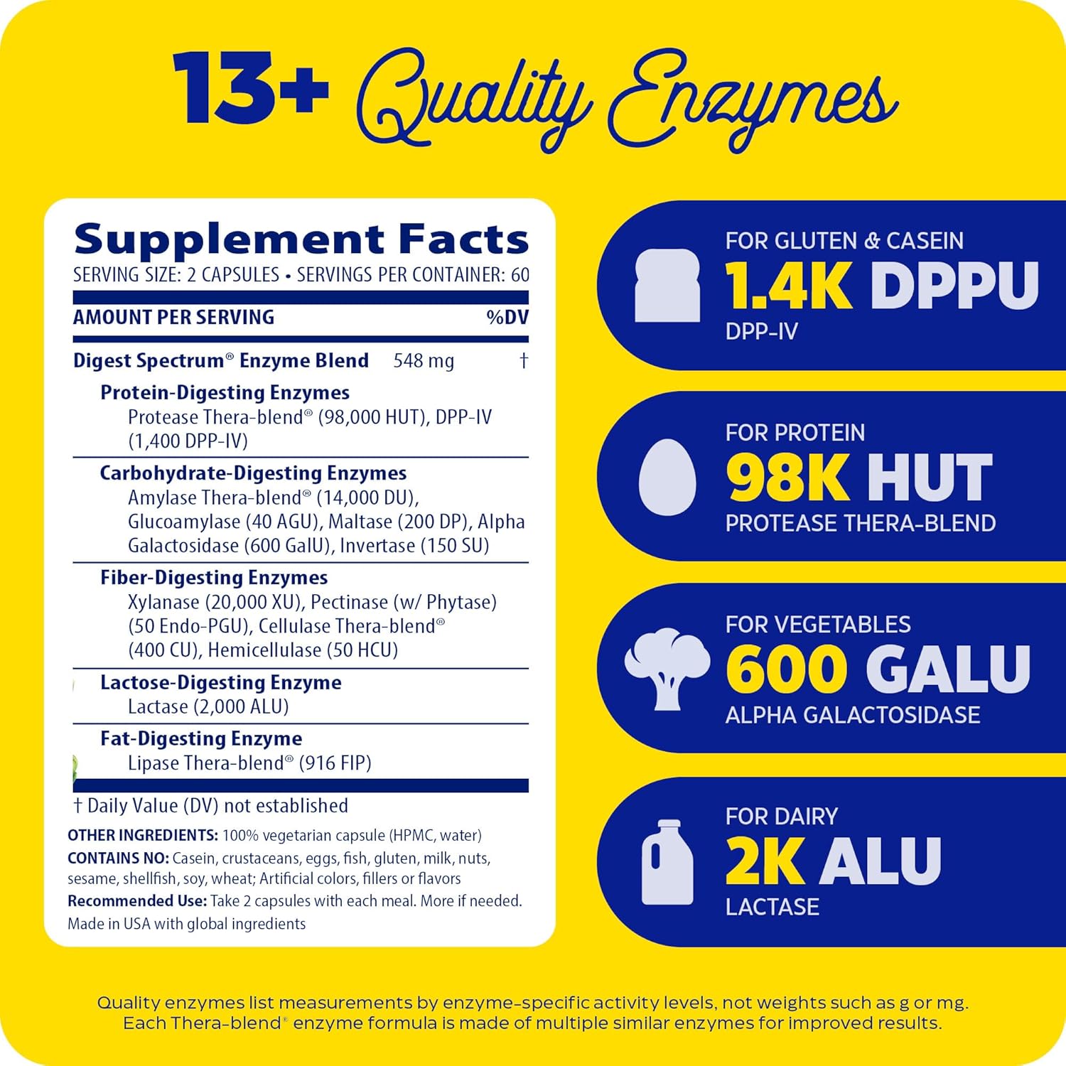 Enzymedica Digest Spectrum 120cp
