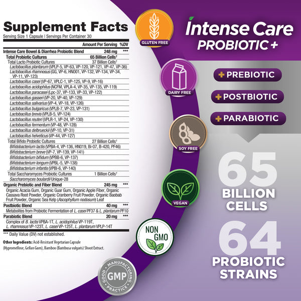 Supplement Facts Vital Flora Intense Care Bowel Probiotic