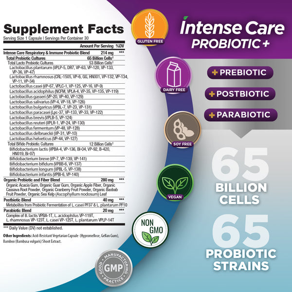 SupplementFacts Vital Flora Respiratory Probiotic