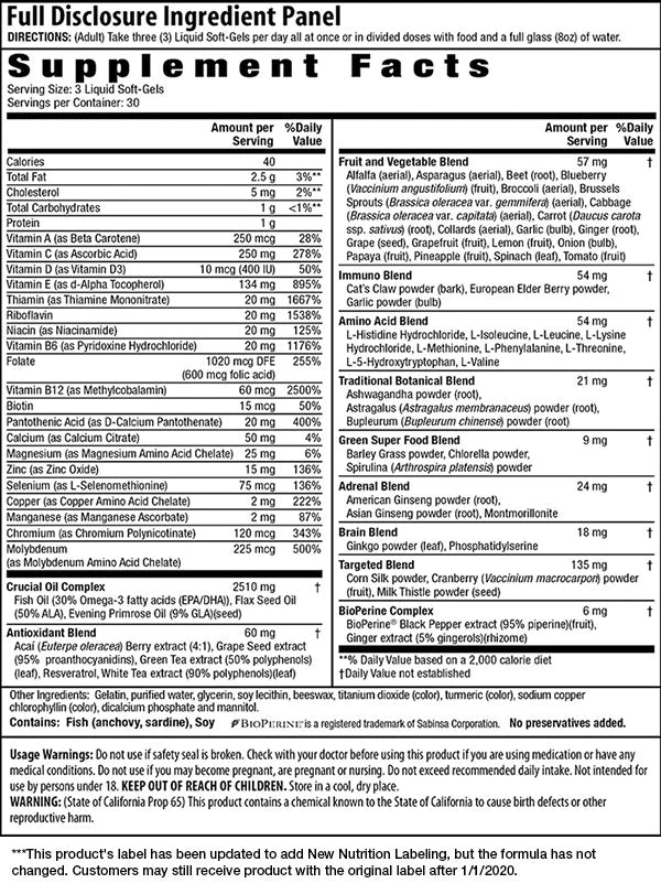 Irwin Women's Multi 90sg-[HealthWay]