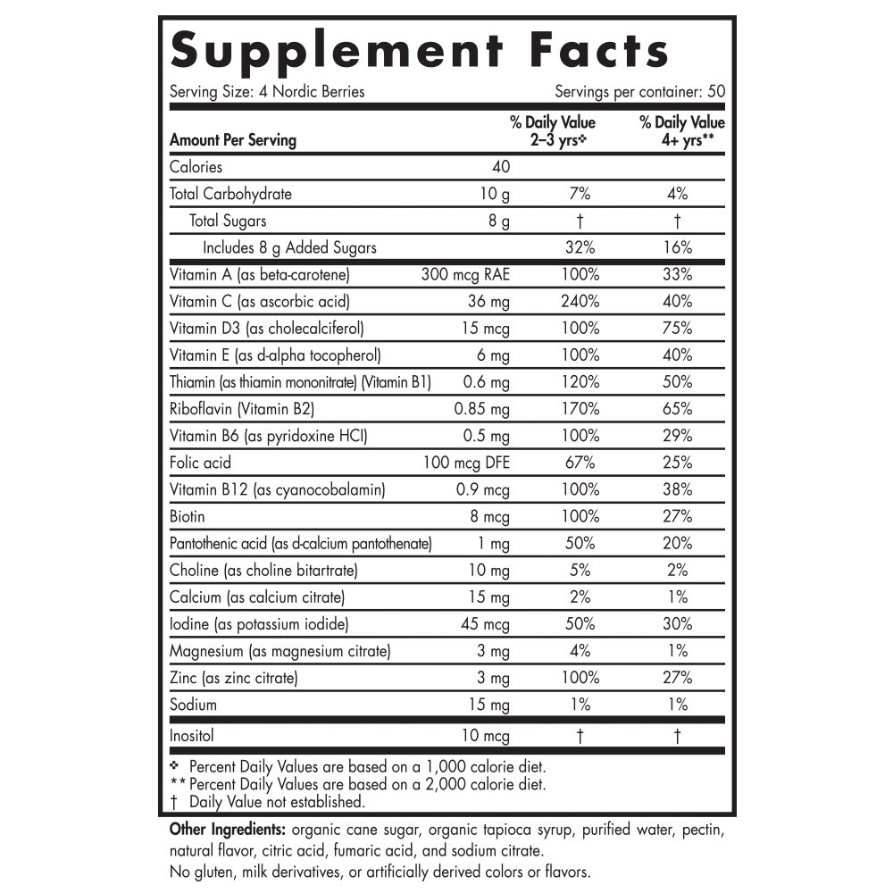 supplement facts panel