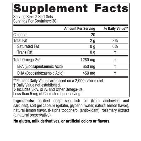 supplement facts panel