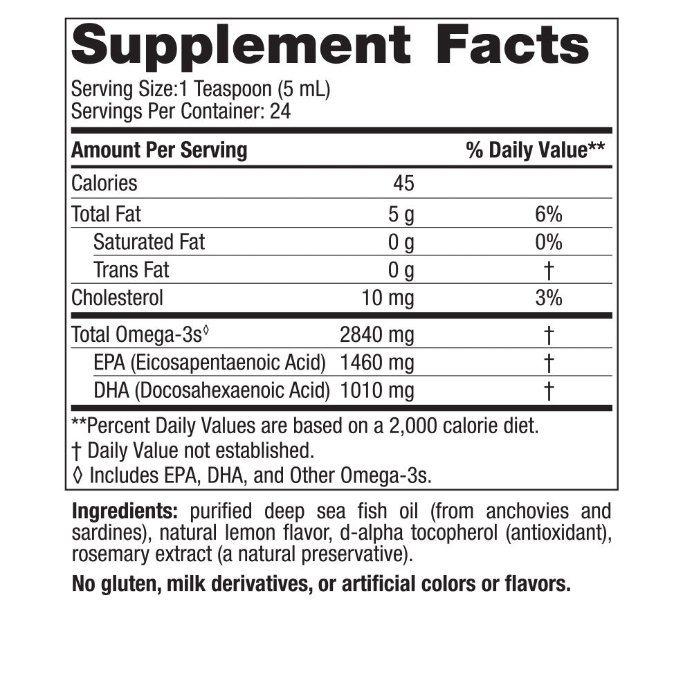 supplement facts panel