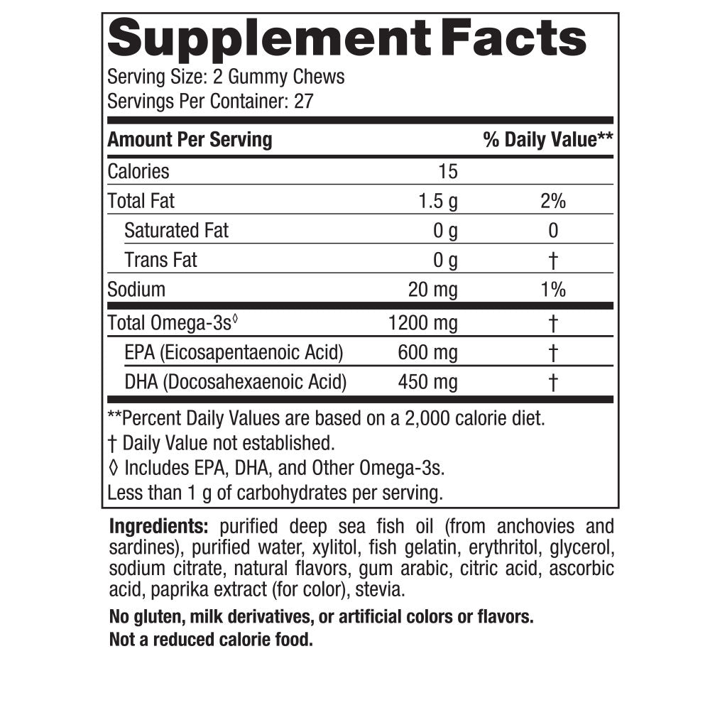 product supplement facts