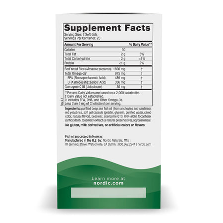 supplement facts panel