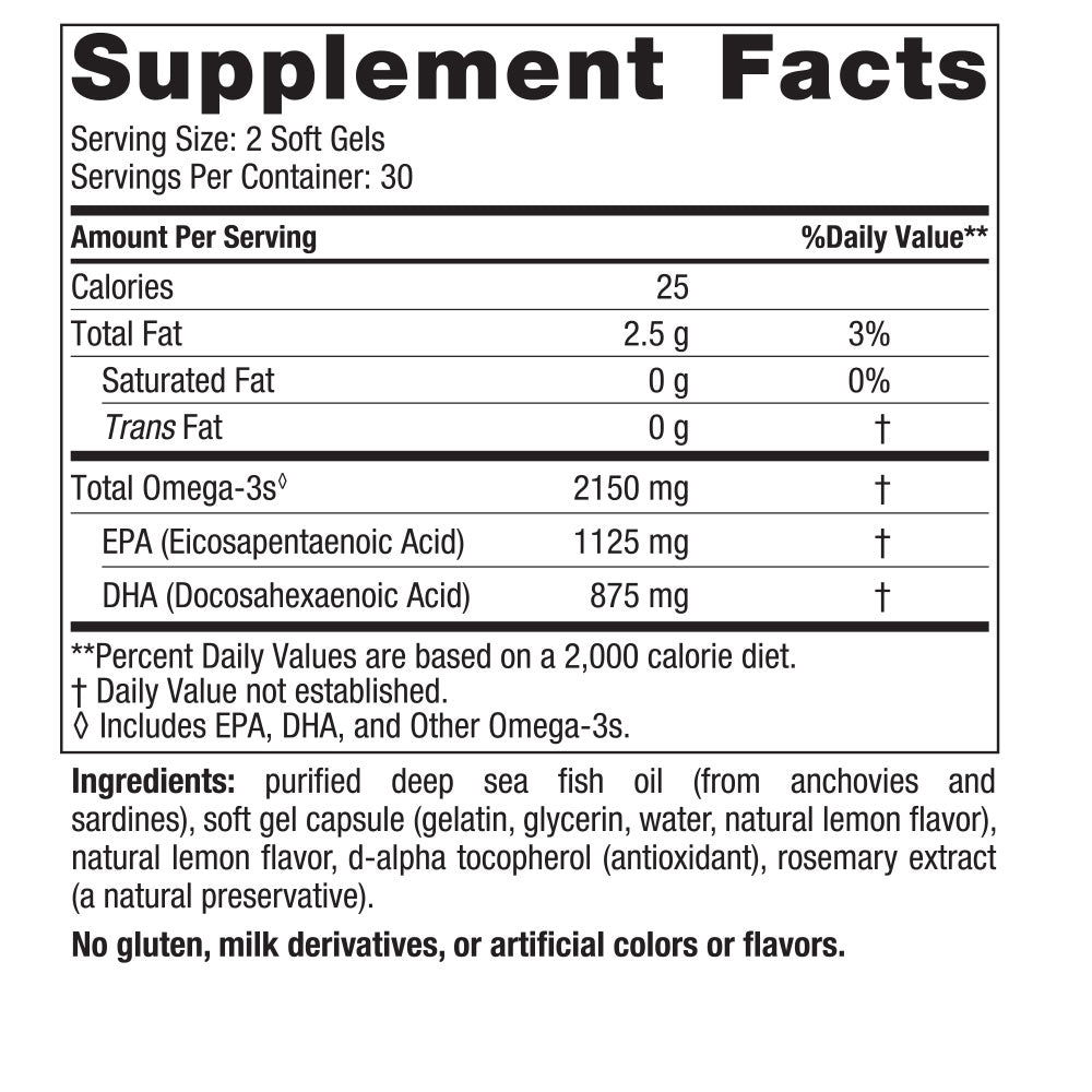 supplement facts panel