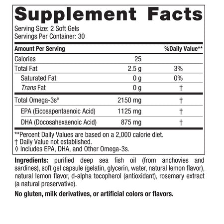 supplement facts panel