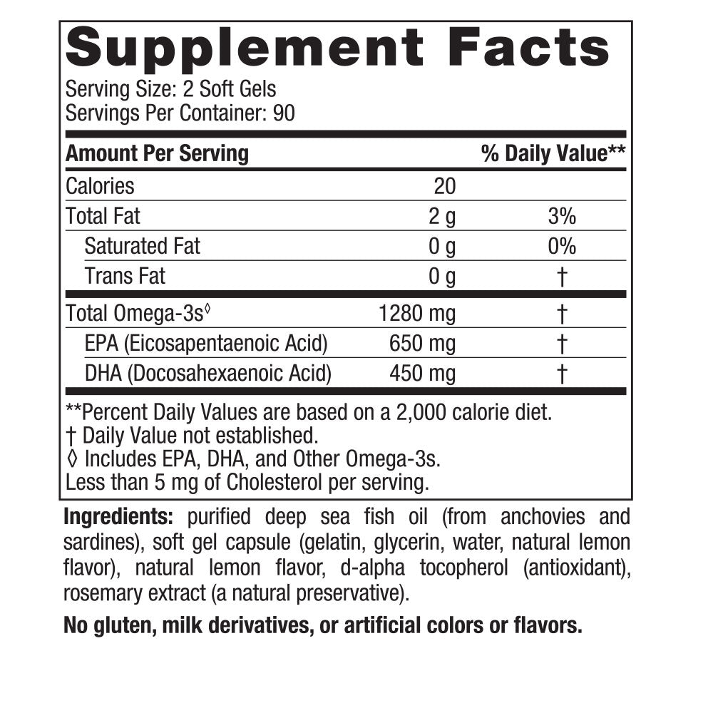 supplement facts panel