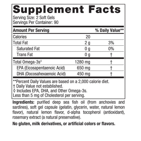 supplement facts panel