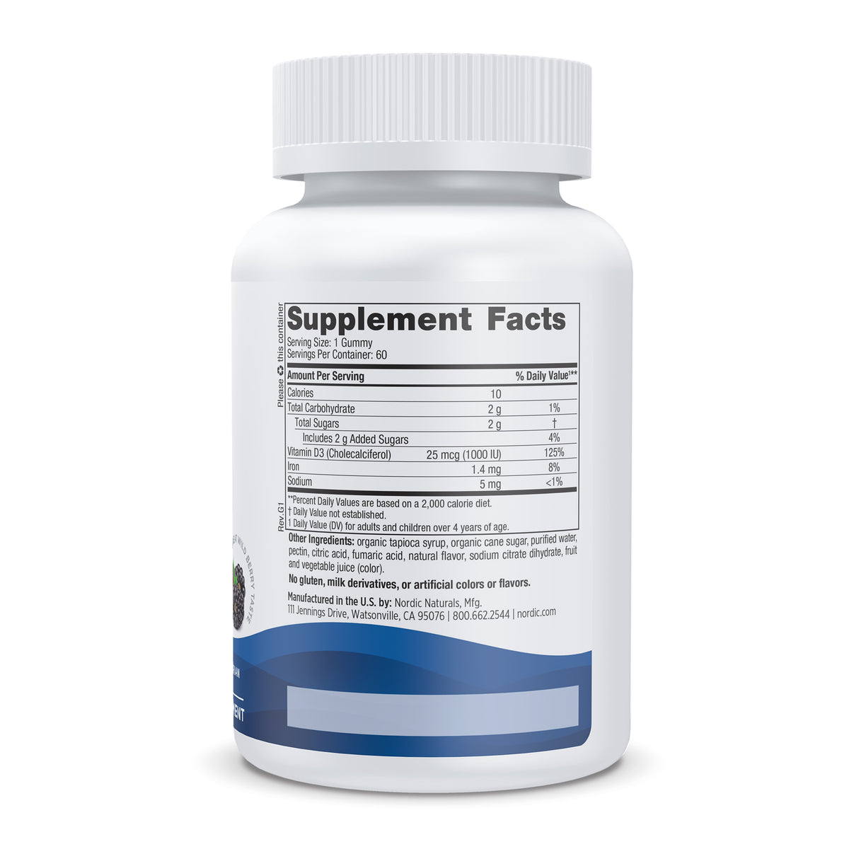 supplements fact panel
