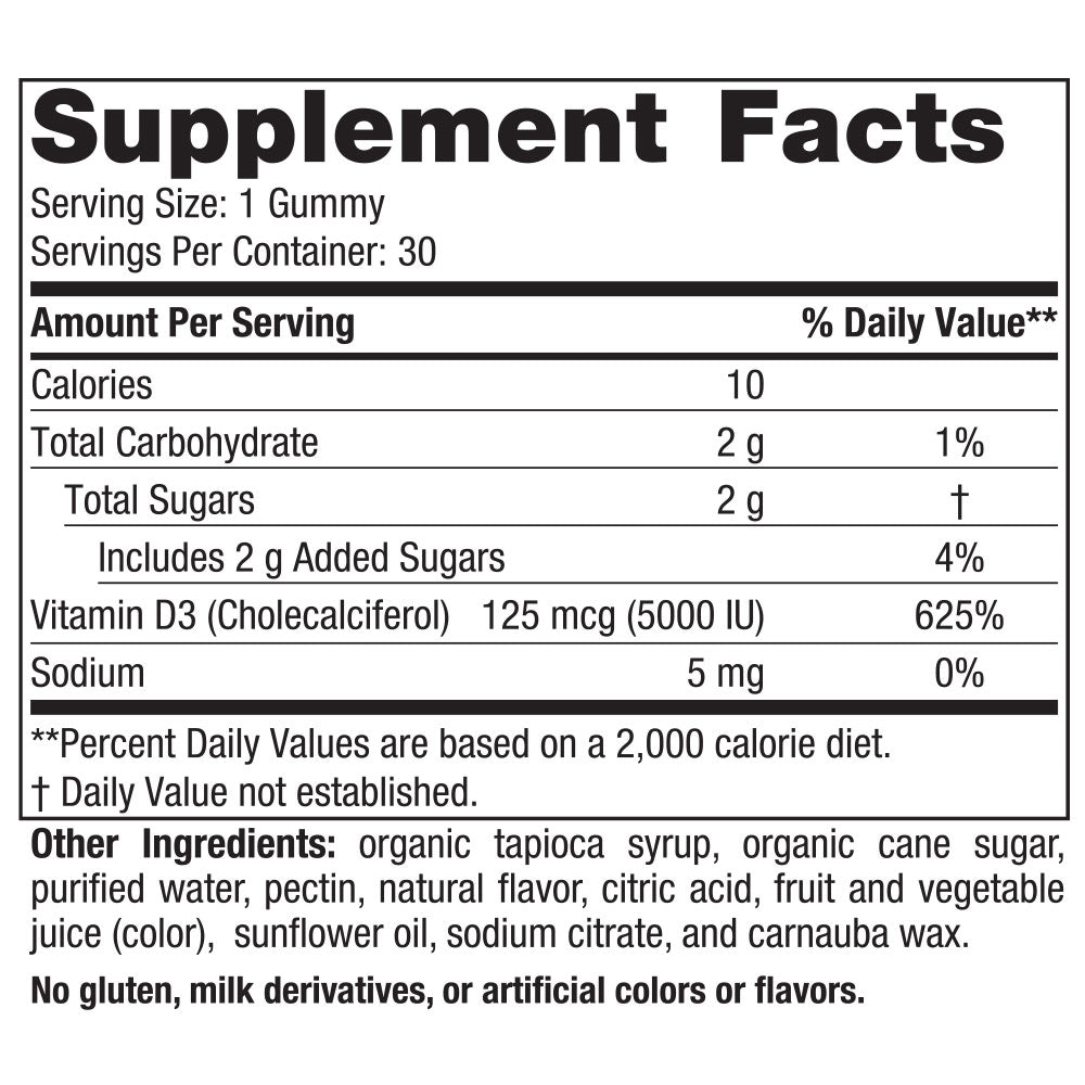 product supplement facts
