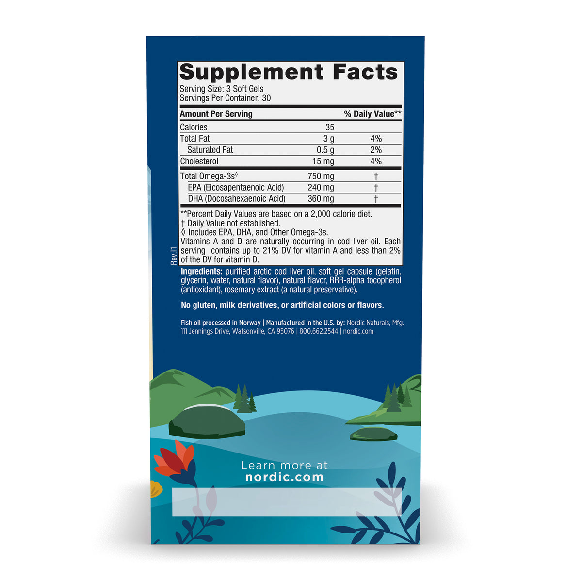supplement facts panel