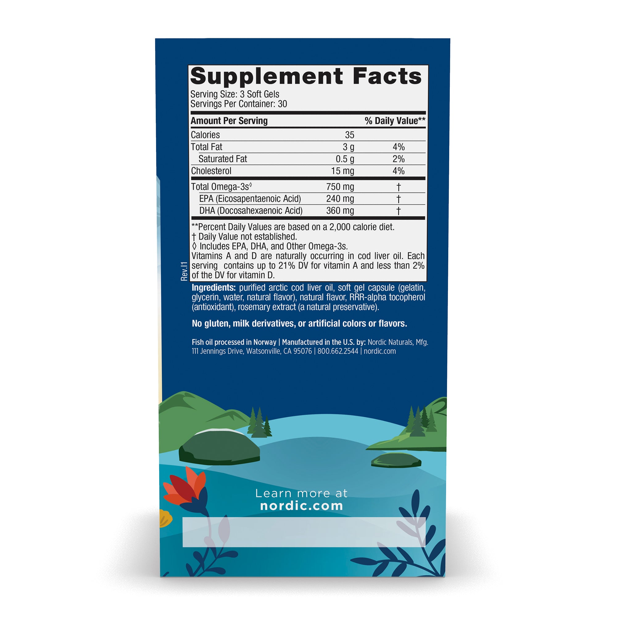 supplement facts panel