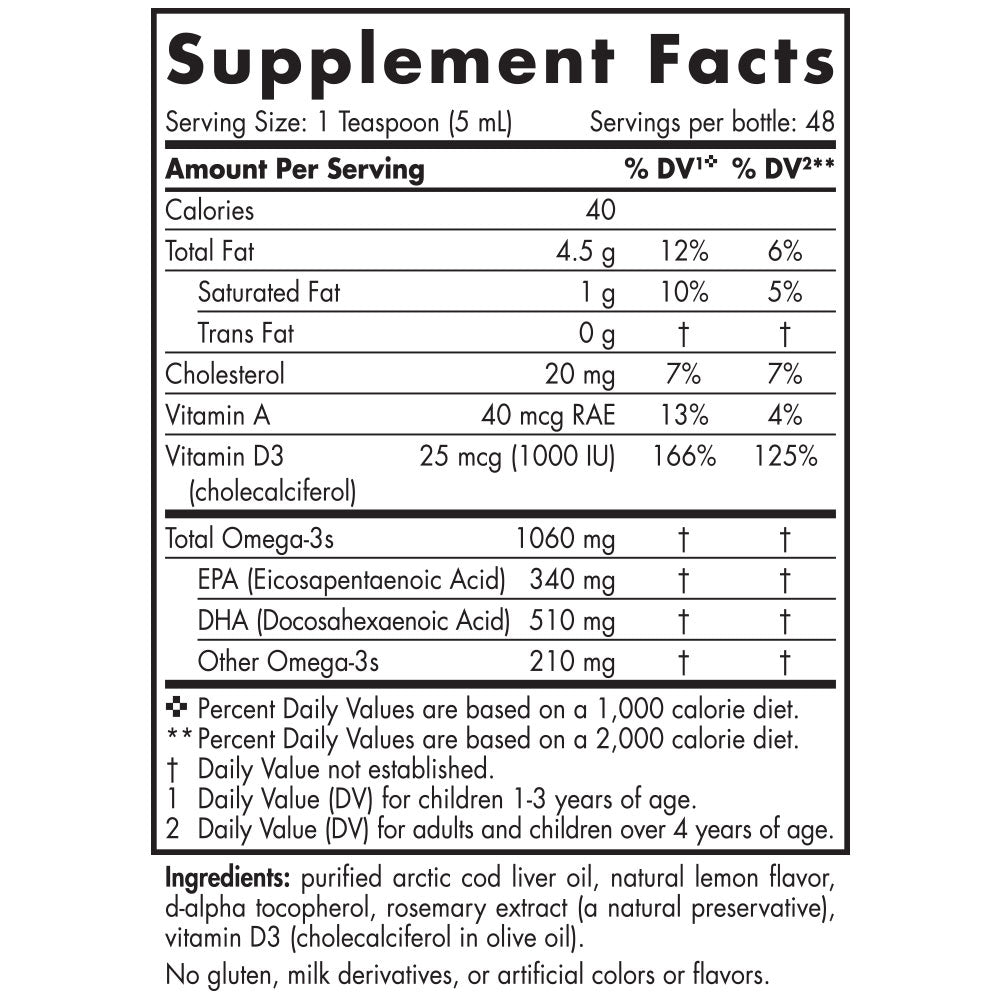 supplement facts panel