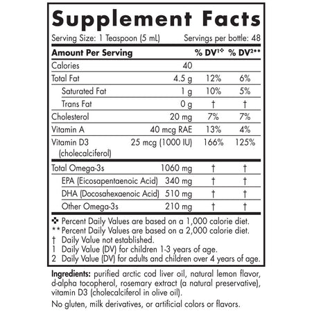 supplement facts panel