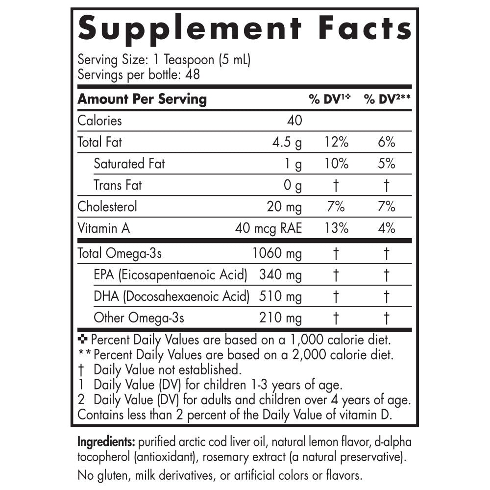 supplement facts panel