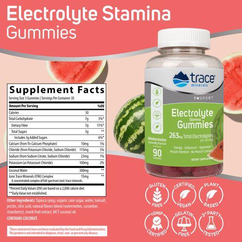Trace Minerals Electrolyte 90ch