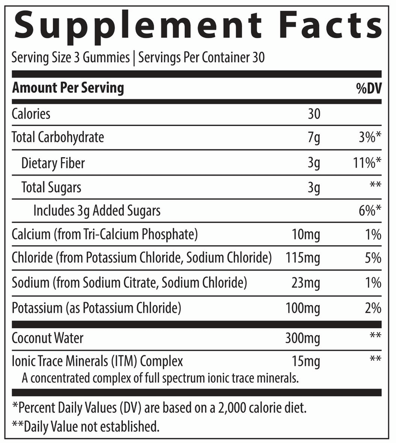 Trace Minerals Electrolyte 90ch-[HealthWay]