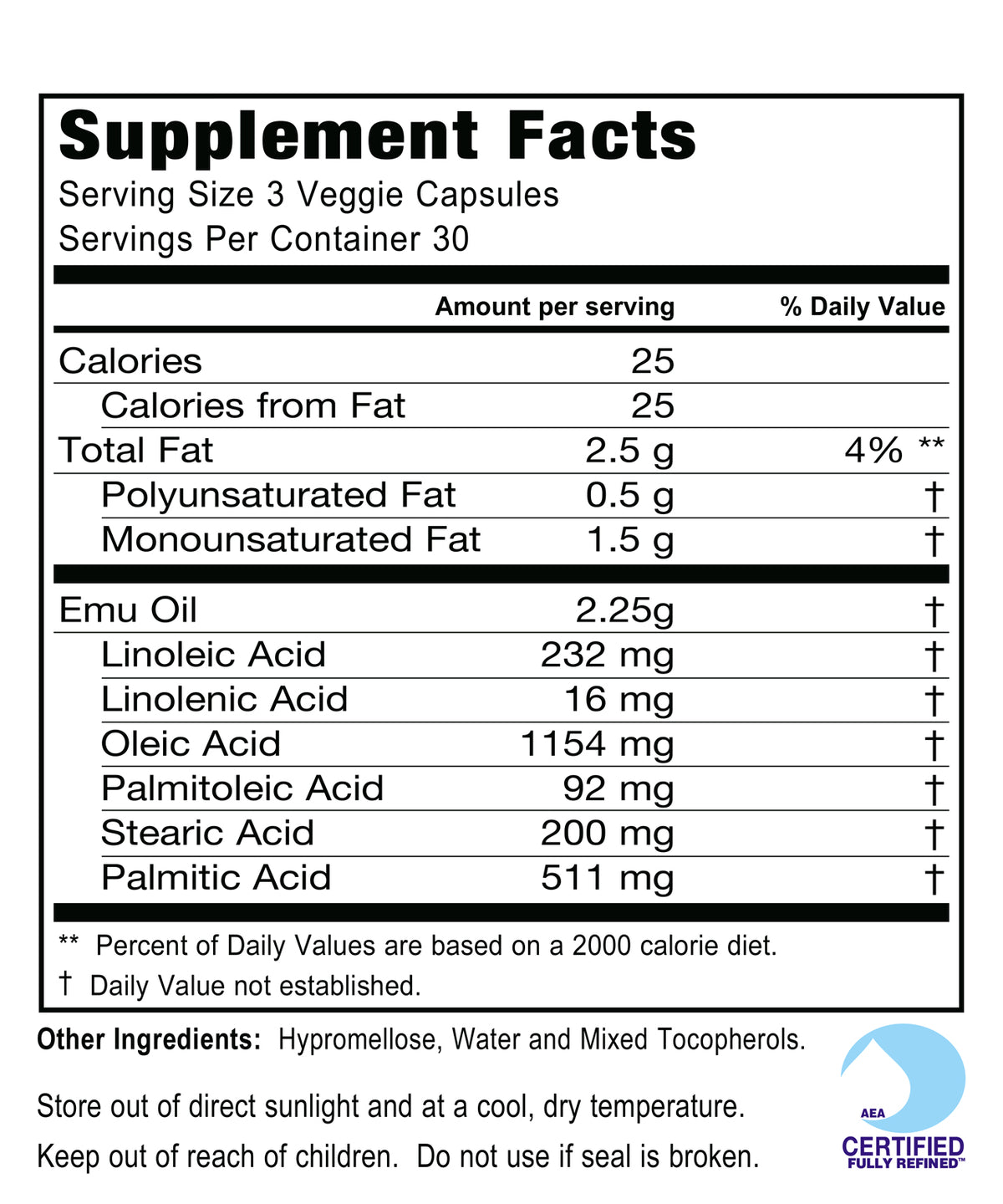 supplement facts panel