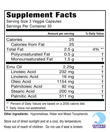 supplement facts panel