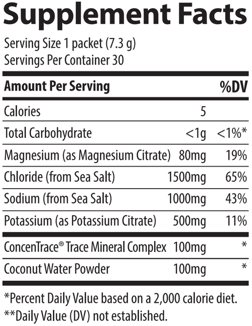 Supplements - Trace Minerals ZeroLyte Mango 30pk