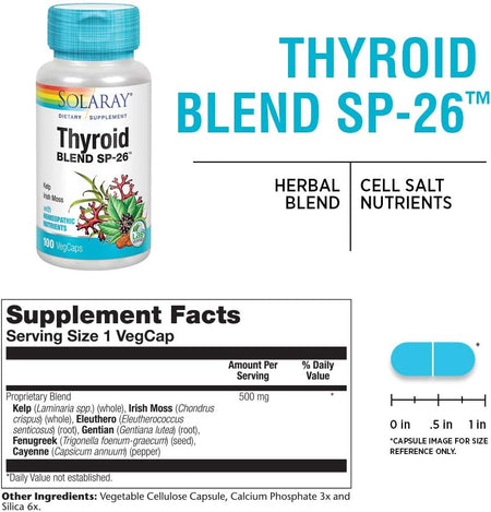 Solaray Thyroid Blend SP26 100cp-[HealthWay]